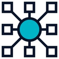 Kubernetes Monitoring - Topology