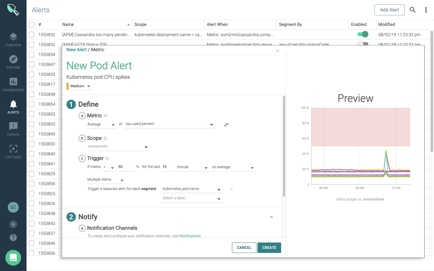 Kubernetes Monitoring - sysdig monitor alert configuration