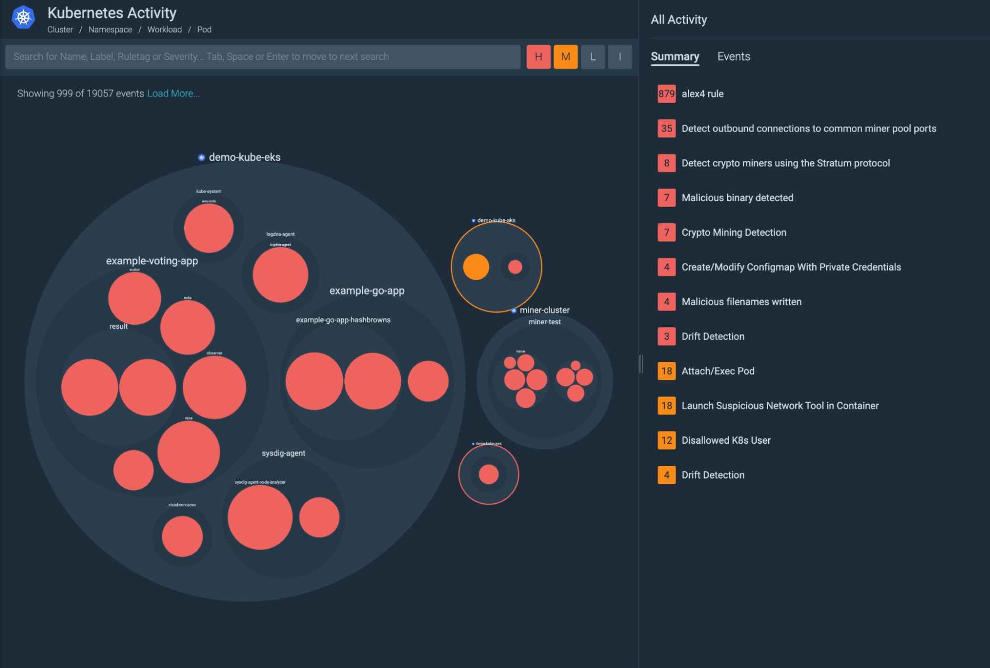 What's new in Sysdig