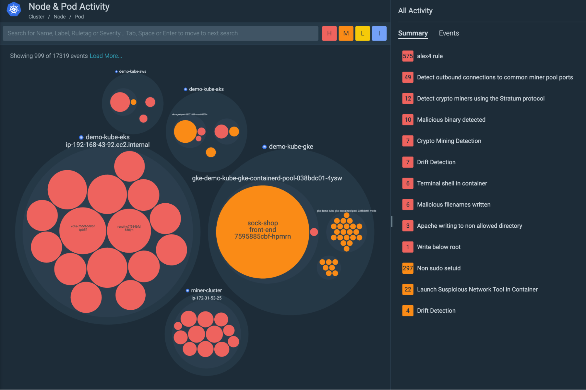 What's new in Sysdig