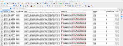 OpenSSL Vulnerability