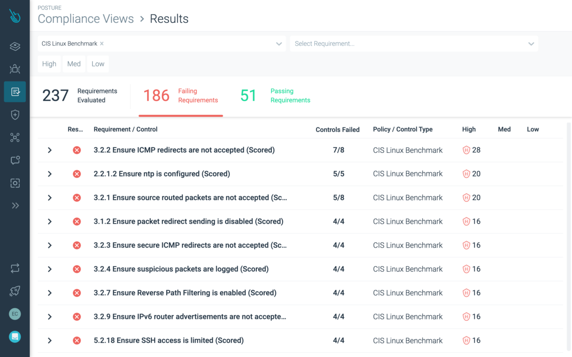 Continuously validate configurations and compliance